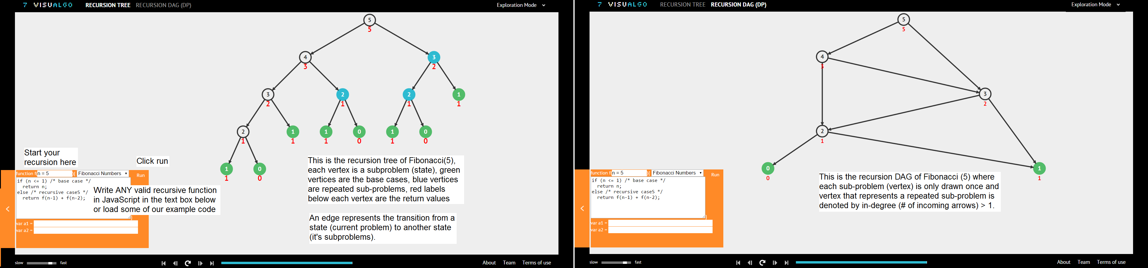 Mars algorithm. Рекурсивное дерево js. Algorithm - логическая игра Android. Visualgo. Recursive algorithm structure.